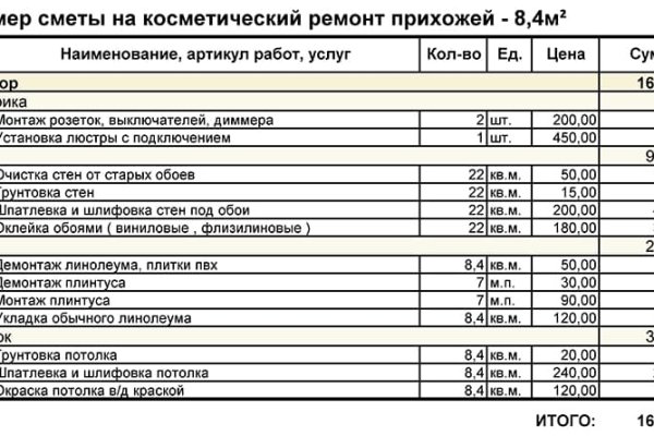 Кракен сайт что будет если зайти